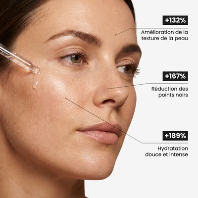 éline™ - Serum Exfoliant