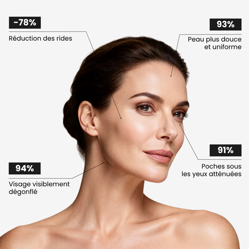 Brosse lymphatique pour le visage éline™