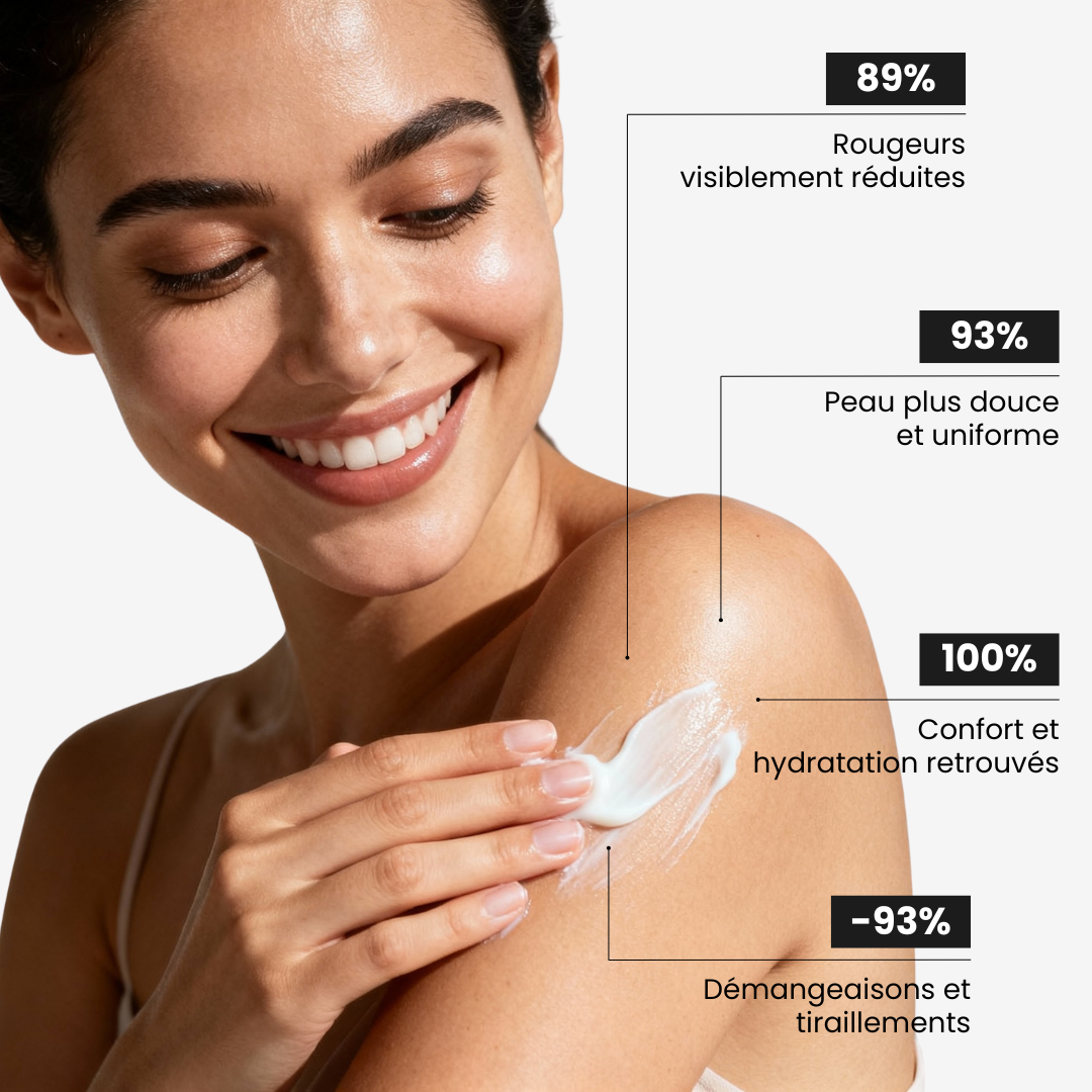 Éline™ - Crème Anti-Kératose