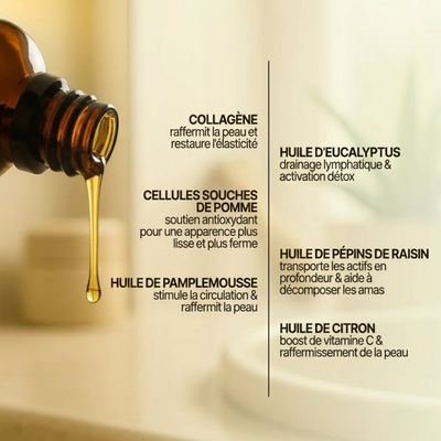 éline™ - Huile de Massage Anti-Cellulite