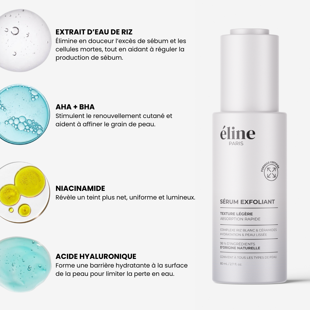 éline™ - Serum Exfoliant