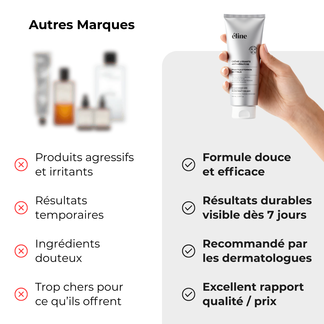 Pourquoi choisir la Crème Éline et pas une autre ?