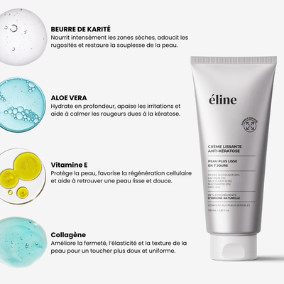 Éline™ - Crème Anti-Kératose