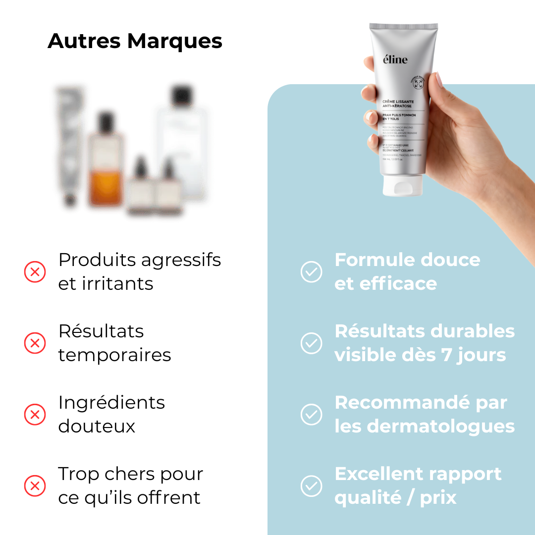 Pourquoi choisir la Crème Éline et pas une autre ?