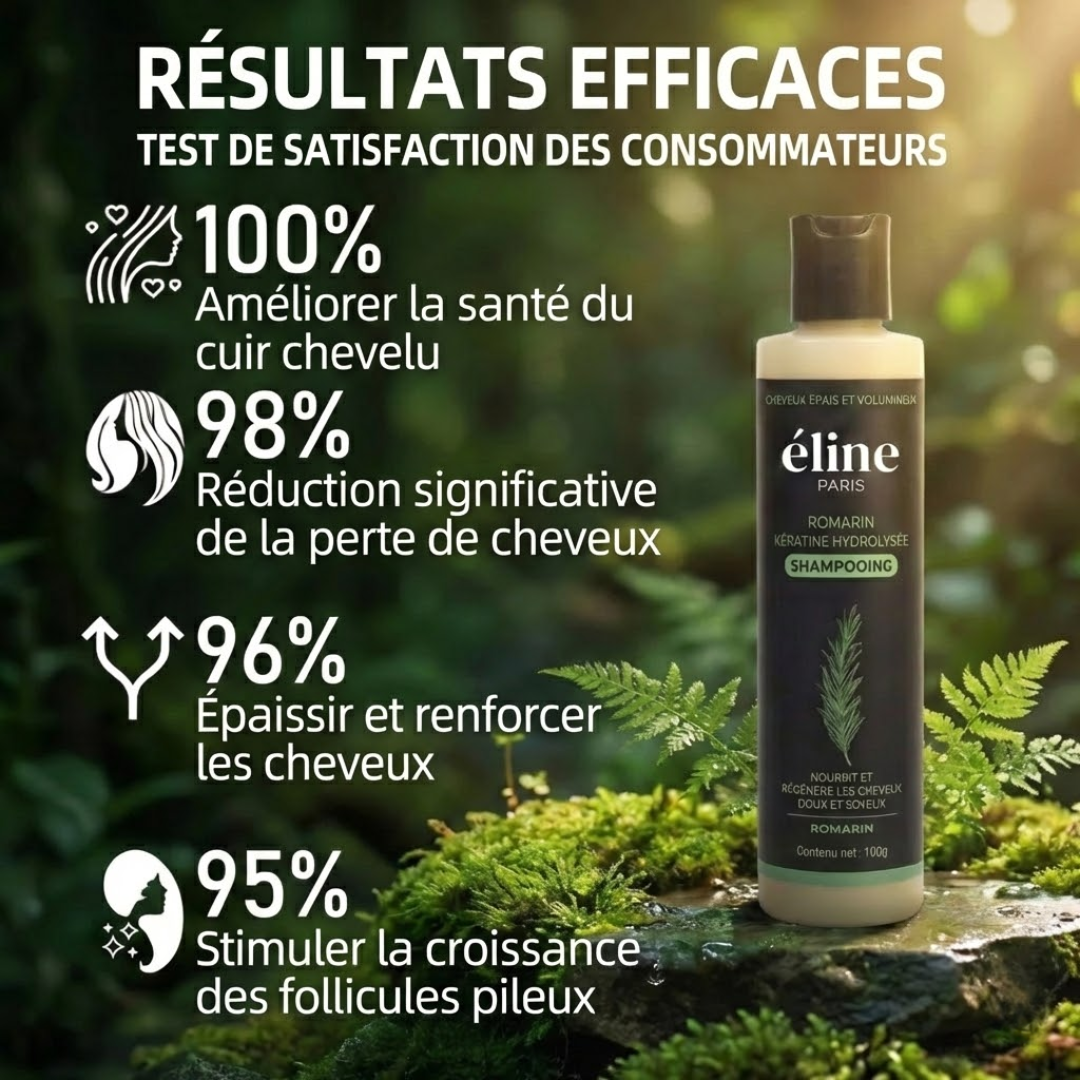éline™ - Shampoing Anti-Chute