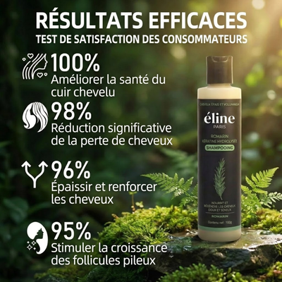 éline™ - Shampoing Anti-Chute