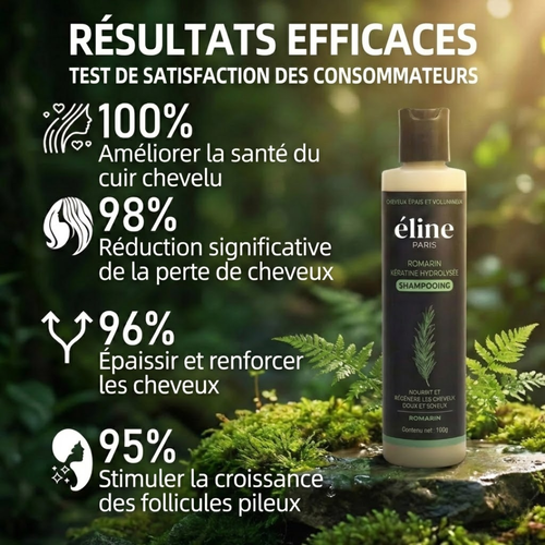 éline™ - Shampoing Anti-Chute